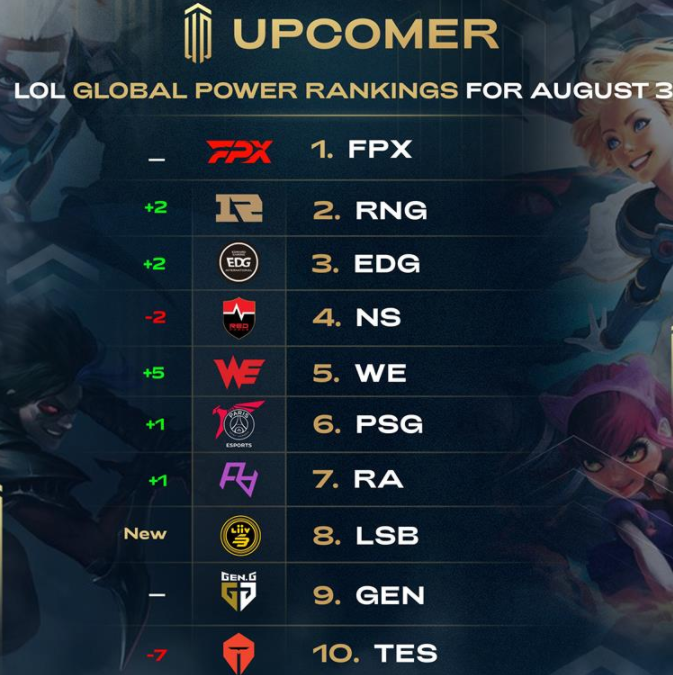 每名队员都 每名队员都