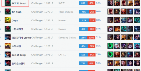 波动并非坏 波动并非坏