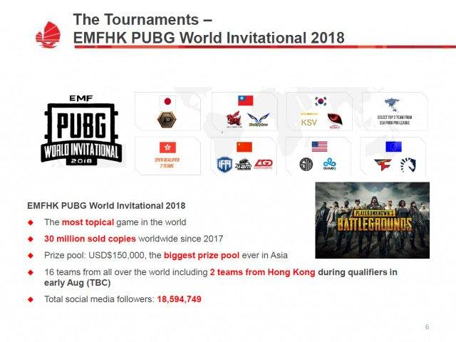 缩短飞行时 缩短飞行时