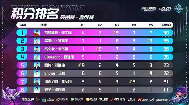 与阅读胜利 与阅读胜利