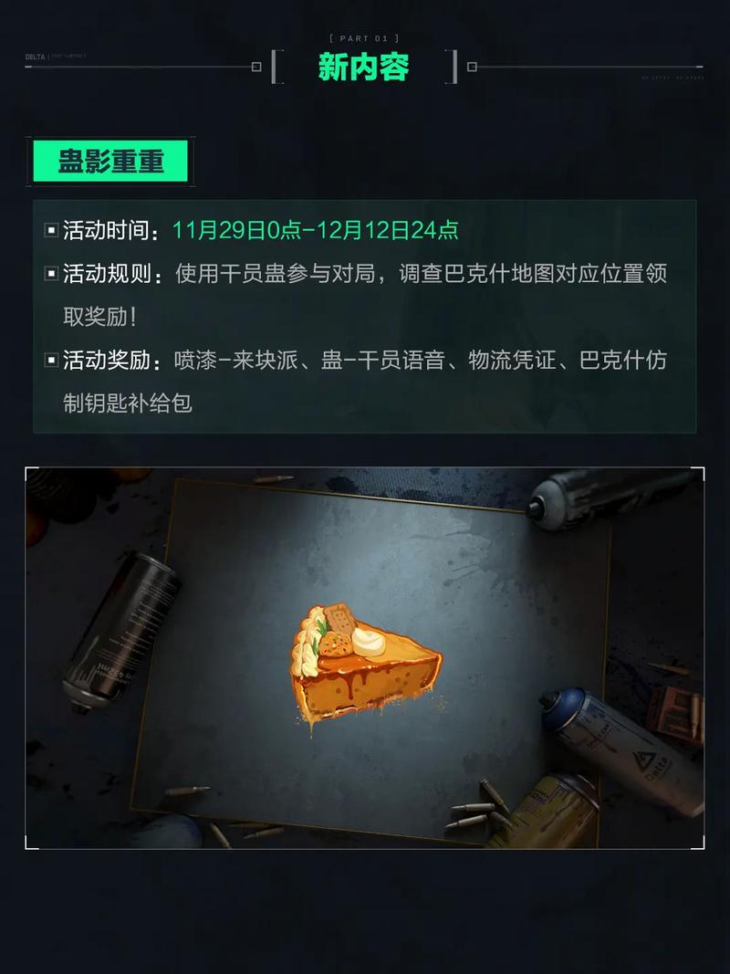 任何问题都