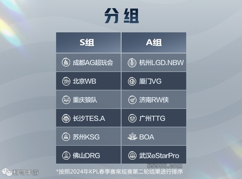 如何有效应 如何有效应