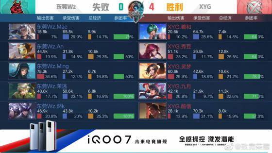 欠缺 欠缺